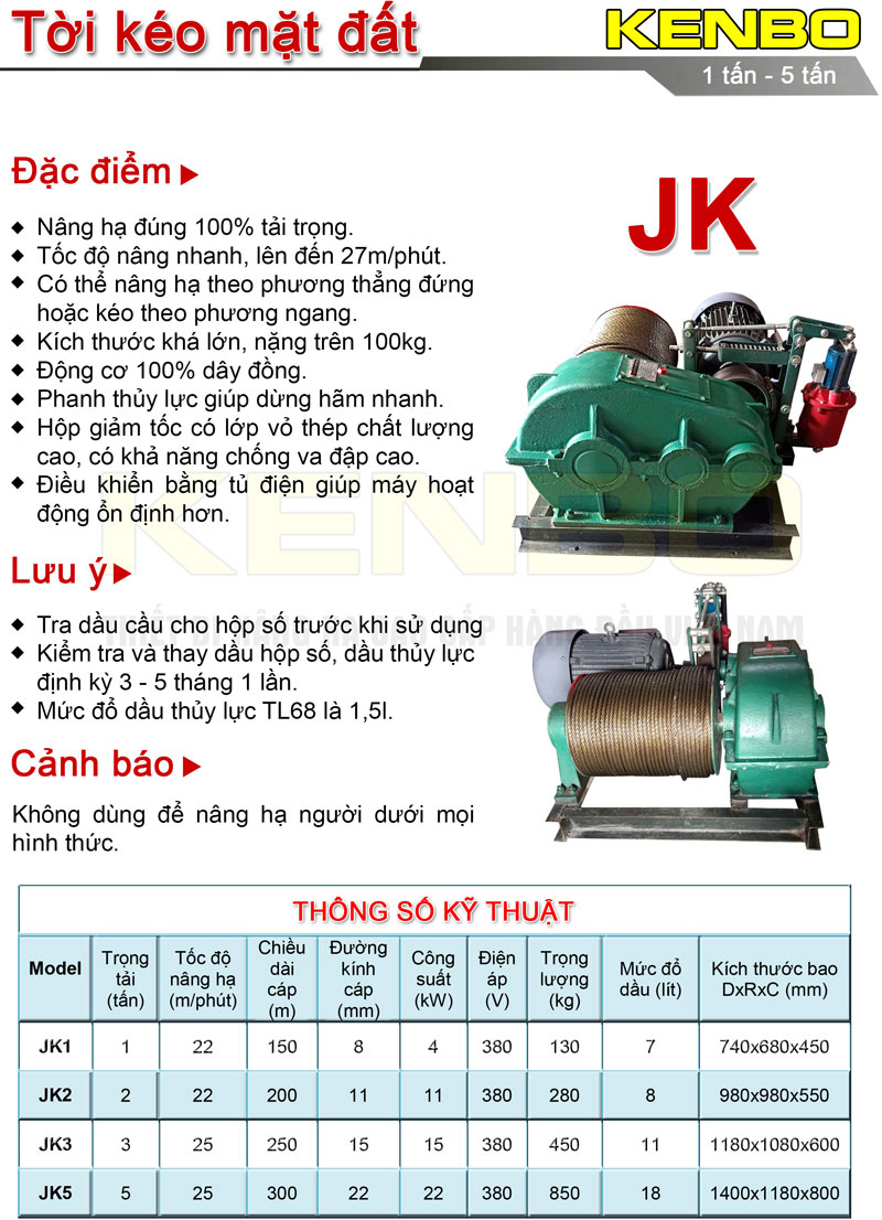 toi-mat-dat-jk-toc-nhanh